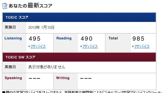 TOEICスコア表: リスニング495、リーディング490、合計985。2013年1月13日実施。